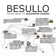 Visita a Besullo