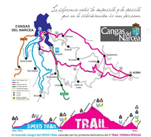 Trail Tierras Psicas